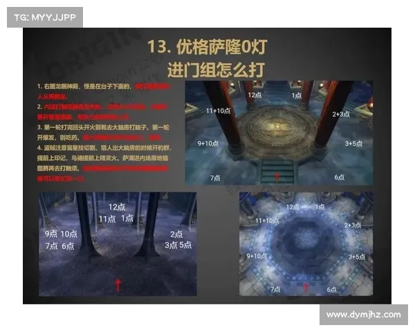 魔兽世界怀旧服：职业技能切换攻略指南